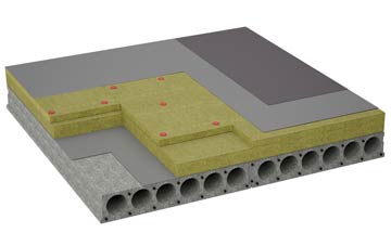 considerations of Moss Pit flat roofing insulation